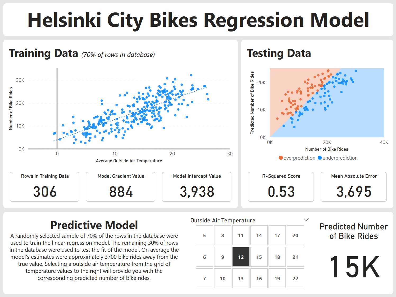 dashboard screenshot